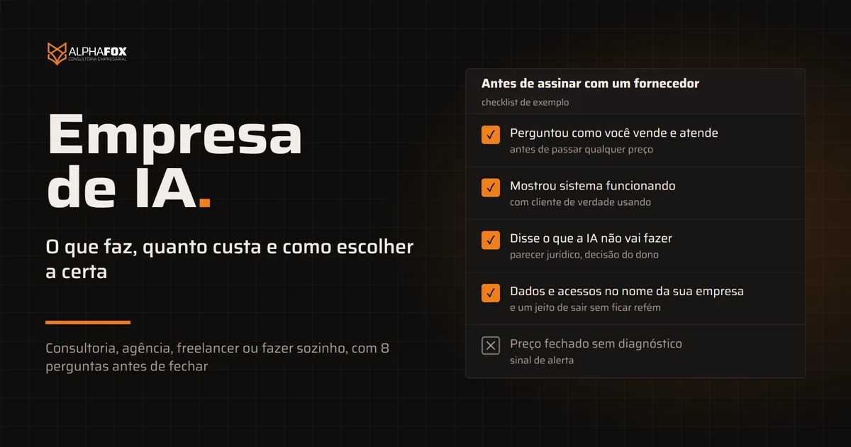 Capa do guia Empresa de IA da Alpha Fox: checklist de exemplo para antes de assinar com um fornecedor, com perguntou como você vende, mostrou sistema funcionando, disse o que a IA não vai fazer, dados no nome da sua empresa e o alerta de preço fechado sem diagnóstico